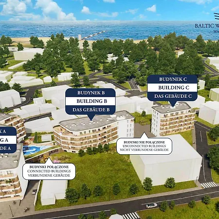 Baltic Waves Resort By Pi Apartments - Official Operator Miedzyzdroje Exterior photo
